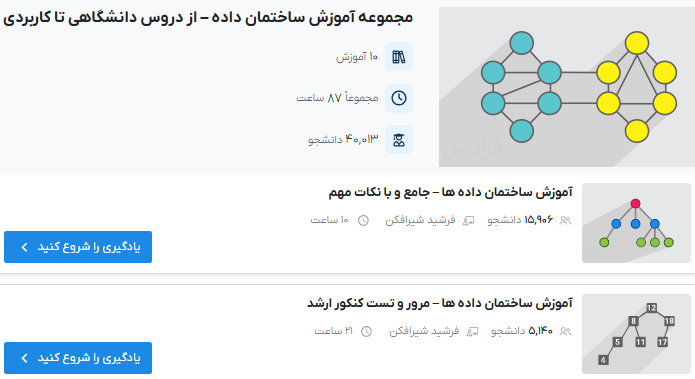 مجموعه آموزش ساختمان داده – از دروس دانشگاهی تا کاربردی