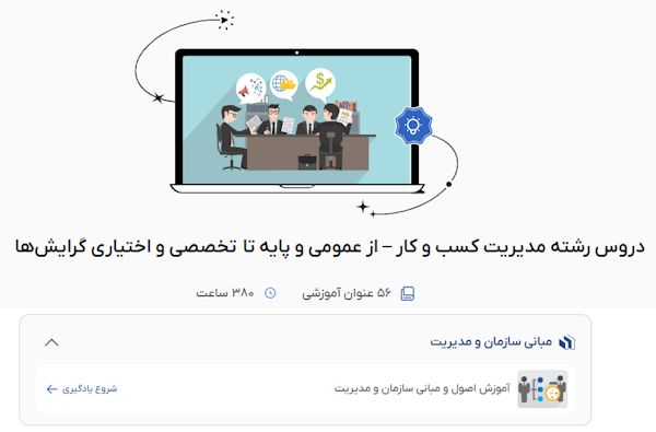 صفحه مجموعه فیلم‌های آموزش دروس رشته مدیریت کسب و کار فرادرس