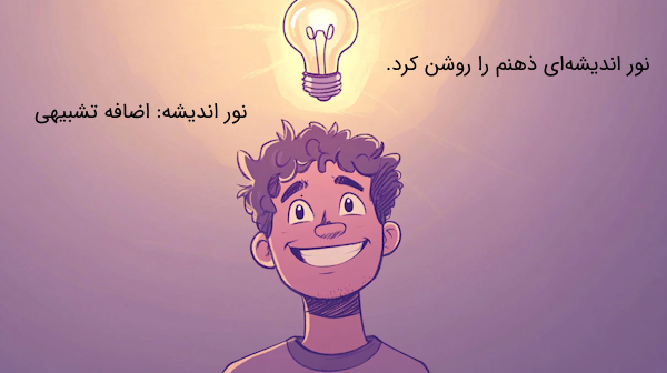 مثال اضافه تشبیهی