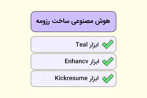 ابزار هوش مصنوعی برای ساخت رزومه