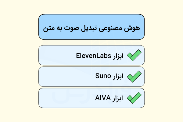 بهترین ابزارهای هوش مصنوعی تبدیل صوت به متن