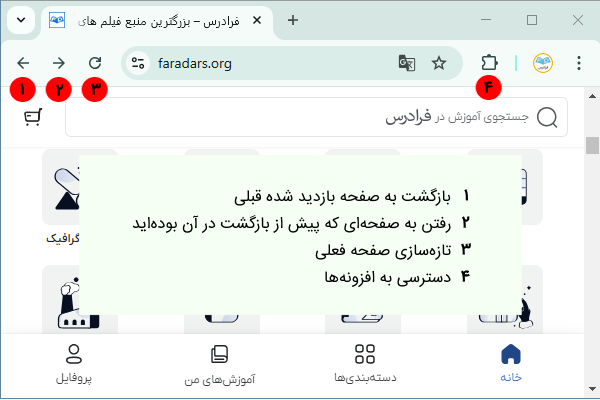 دکمه‌های گوگل‌کروم