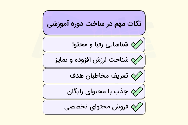نکات مهم در ساخت دوره‌های آموزشی به همراه تیک سبز رنگ در کنار هرکدام