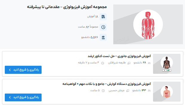 صفحه مجموعه فیلم های آموزش فیزیولوژی – مقدماتی تا پیشرفته فرادرس