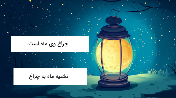 آرایه تشبیه در فارسی نهم