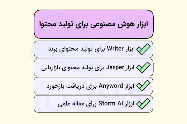 ۴ ابزار هوش مصنوعی برای تولید محتوا به همراه کاربرد و تیک کنار نام آن ها