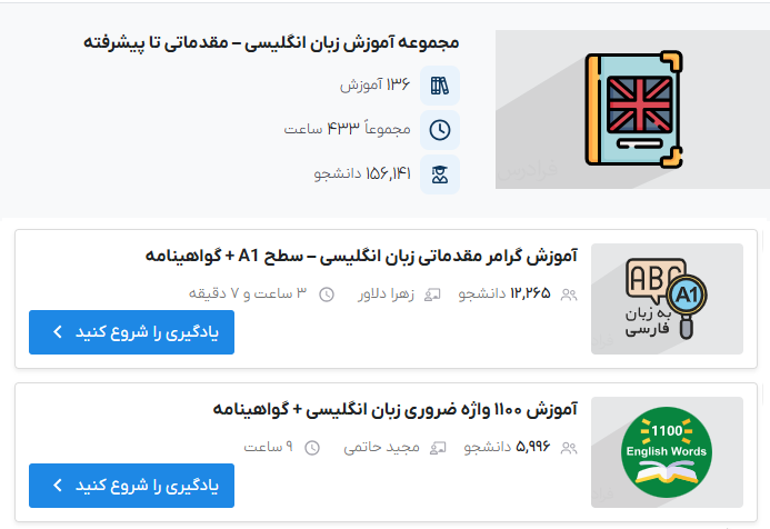 تصویر مجموعه آموزشهای زبان انگلیسی در فرادرس