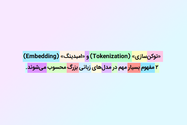 نمایی از امبدینگ و توکن‌سازی