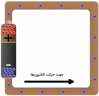 مدار همراه با باتری