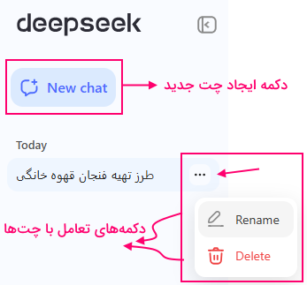 محل قرار گرفتن دکمه های تعامل با چت ها در دیپ سیک - هوش مصنوعی دیپ سیک چیست