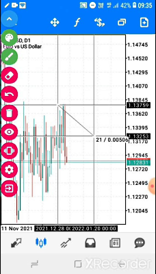  پیپ در متاتریدر گوشی - آموزش ترید با گوشی در فارکس