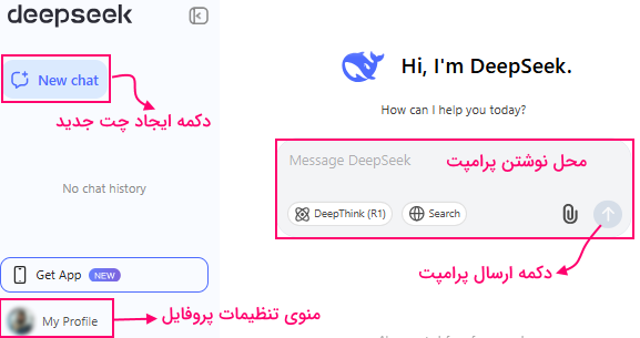 بخش های مهم محیط گفتگوی دیپ سیک