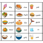 اسامی خوراکی ها به عربی – لیست کامل + مثال و تمرین