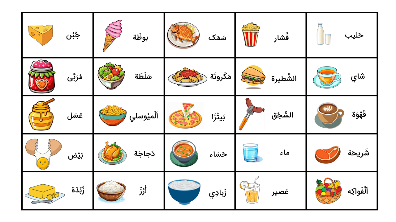 اسامی خوراکی ها به عربی – لیست کامل + مثال و تمرین