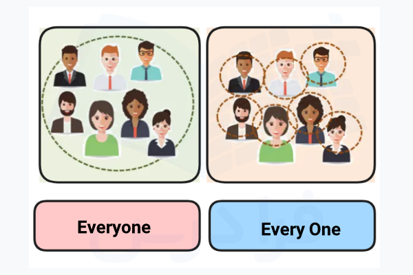 فرق Everyone با Every One با تصویر