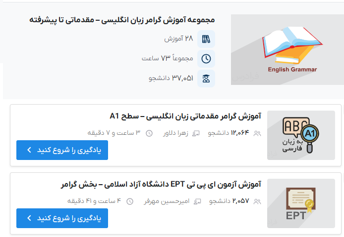 تصویر آموزش‌های گرامر زبان انگلیسی در فرادرس