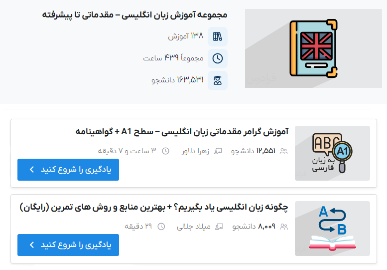 مجموعه فیلمهای آموزش زبان انگلیسی فرادرس
