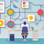 تحلیل و طراحی سیستم ها – مفاهیم پایه، خلاصه و به زبان ساده