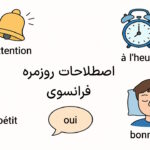 اصطلاحات روزمره فرانسوی – ۷۹ عبارت پرکاربرد + ترجمه و تلفظ صوتی