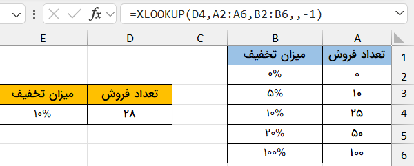 جستجوی تقریبی عبارت-XLOOKUP