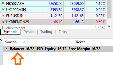 مقدار موجودی برای ترید - محاسبه حجم معامله در فارکس