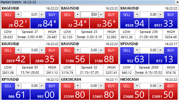 نمای بازار فارکس