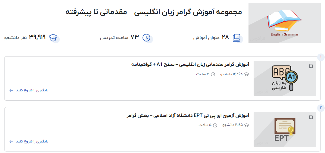 تصویر مجموعه آموزش گرامر انگلیسی در فرادرس