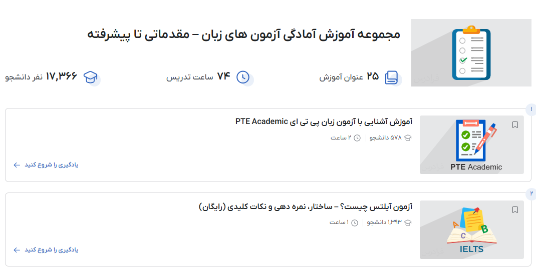 تصویر مجموعه آموزش‌های زبان در فرادرس