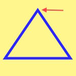 زاویه به عربی