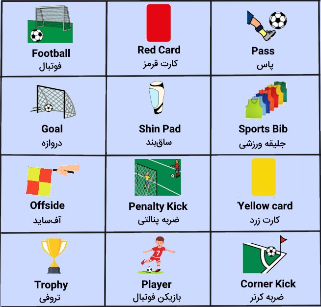 اصطلاحات قوتبال به انگلیسی و فارسی همراه با تصویر