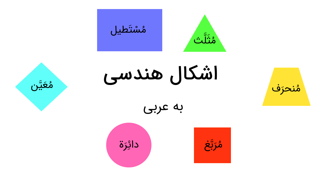 اشکال هندسی به عربی – آموزش کامل با مثال و تمرین