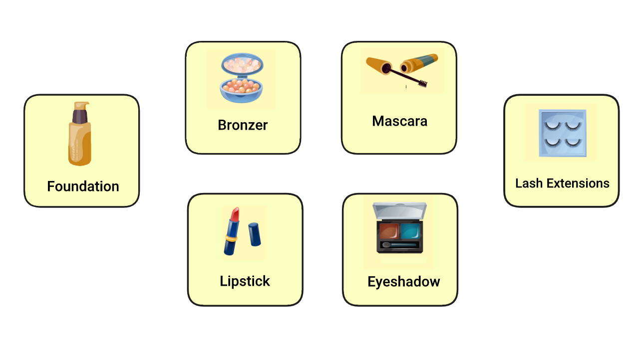 اصطلاحات آرایشگاه به انگلیسی – ۱۷۰ اصطلاح رایج + مثال، مکالمه و ترجمه