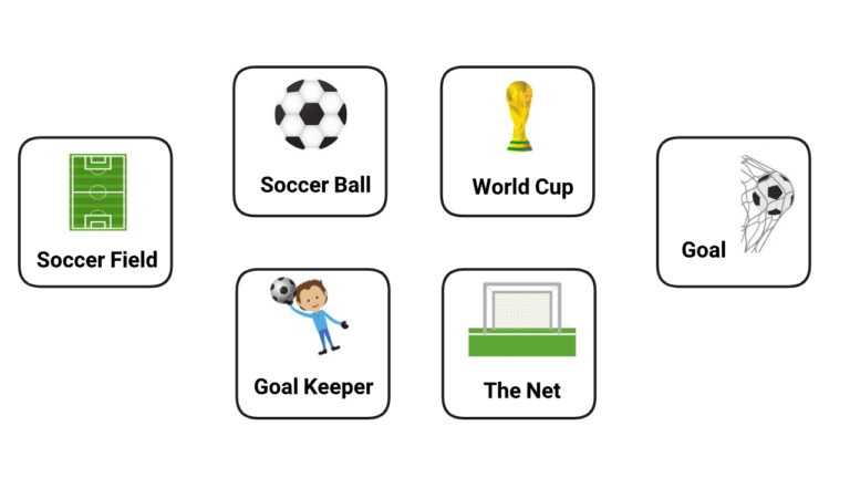 اصطلاحات فوتبال به انگلیسی – لیست کامل ۸۰ لغت و اصطلاح برای تماشای حرفه ای