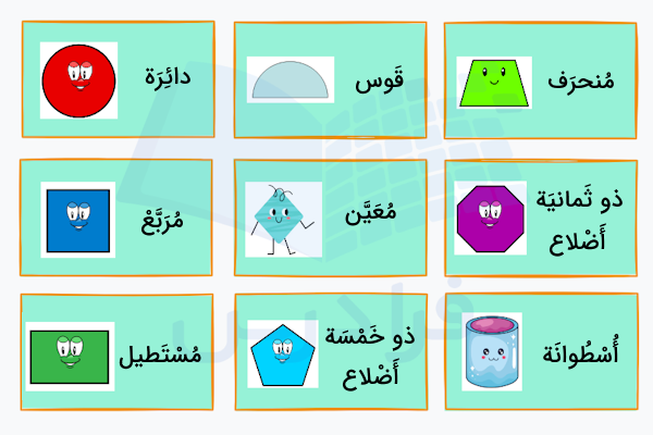 انواع شکل هندسی به عربی