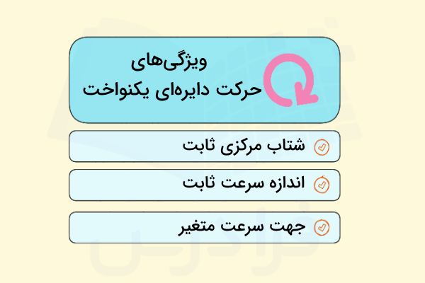مهم‌ترین ویژگی‌های حرکت دایره ای یکنواخت