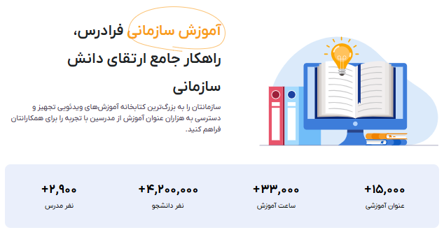 صفحه آموزش سازمانی فرادرس