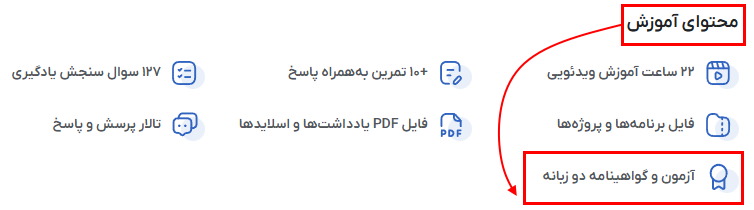 بخش محتوای آموزش و قسمت گواهینامه دوزبانه فرادرس