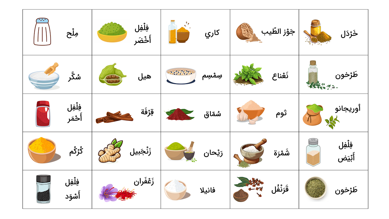 اسامی ادویه جات به عربی – اصطلاحات و کلمات مهم + ترجمه، تمرین و مثال