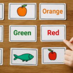 سریع ترین روش حفظ لغات انگلیسی چیست؟ – به زبان ساده + اپلیکیشن