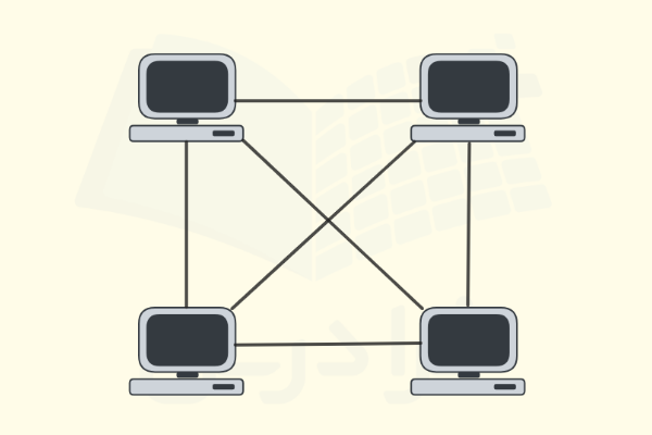توپولوژی Mesh در شبکه‌های کامپیوتری