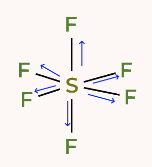 قطبیت گوگرد فلوئورید