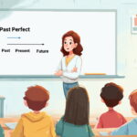 گرامر Past Perfect Simple با مثال و تمرین – به زبان ساده