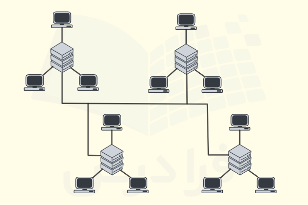 توپولوژی درختی در شبکه‌های کامپیوتری