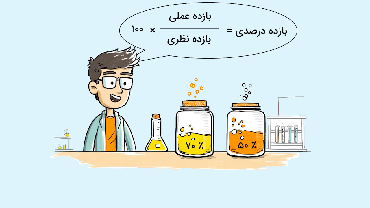 بازده درصدی در شیمی – به زبان ساده + مثال و کاربرد
