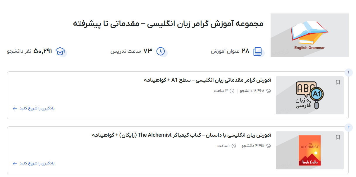 تصویر فیلم‌های آموزش گرامر انگلیسی در فرادرس