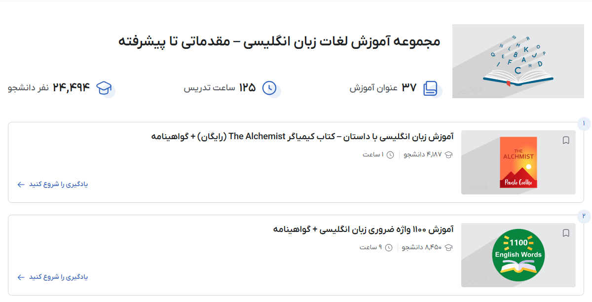 تصویر لغات انگلیسی در فرادرس