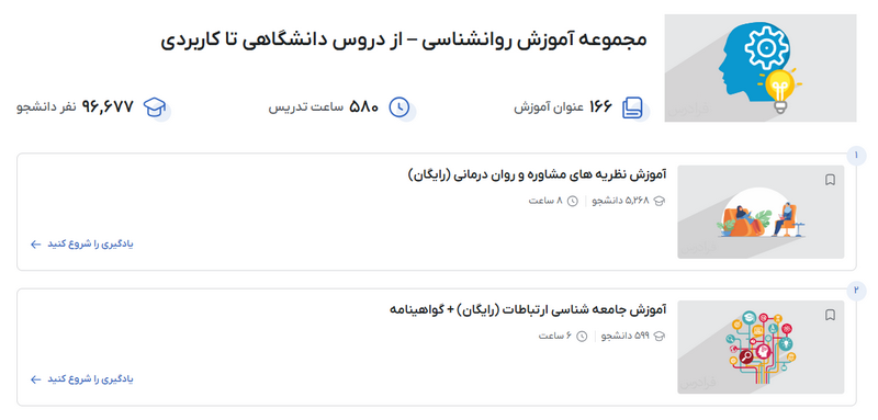 آموزش روانشناسی شناختی در فرادرس