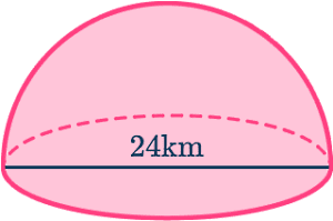 نیم کره ای صورتی با قطر مشخص