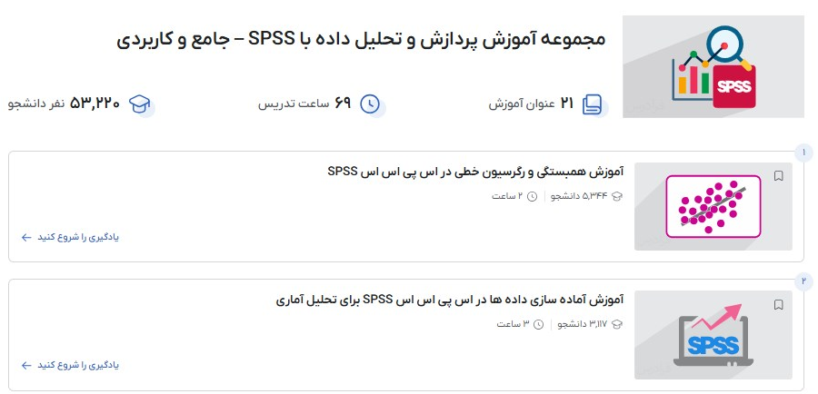 مجموعه آموزش پردازش و تحلیل داده با SPSS – جامع و کاربردی فرادرس
