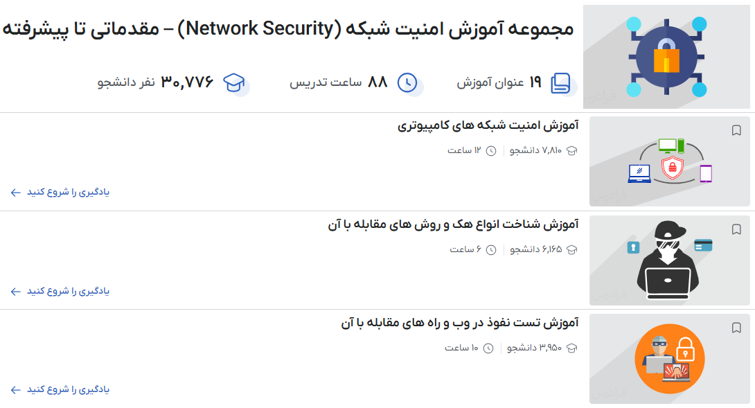 مجموعه آموزش امنیت شبکه (Network Security) – مقدماتی تا پیشرفته